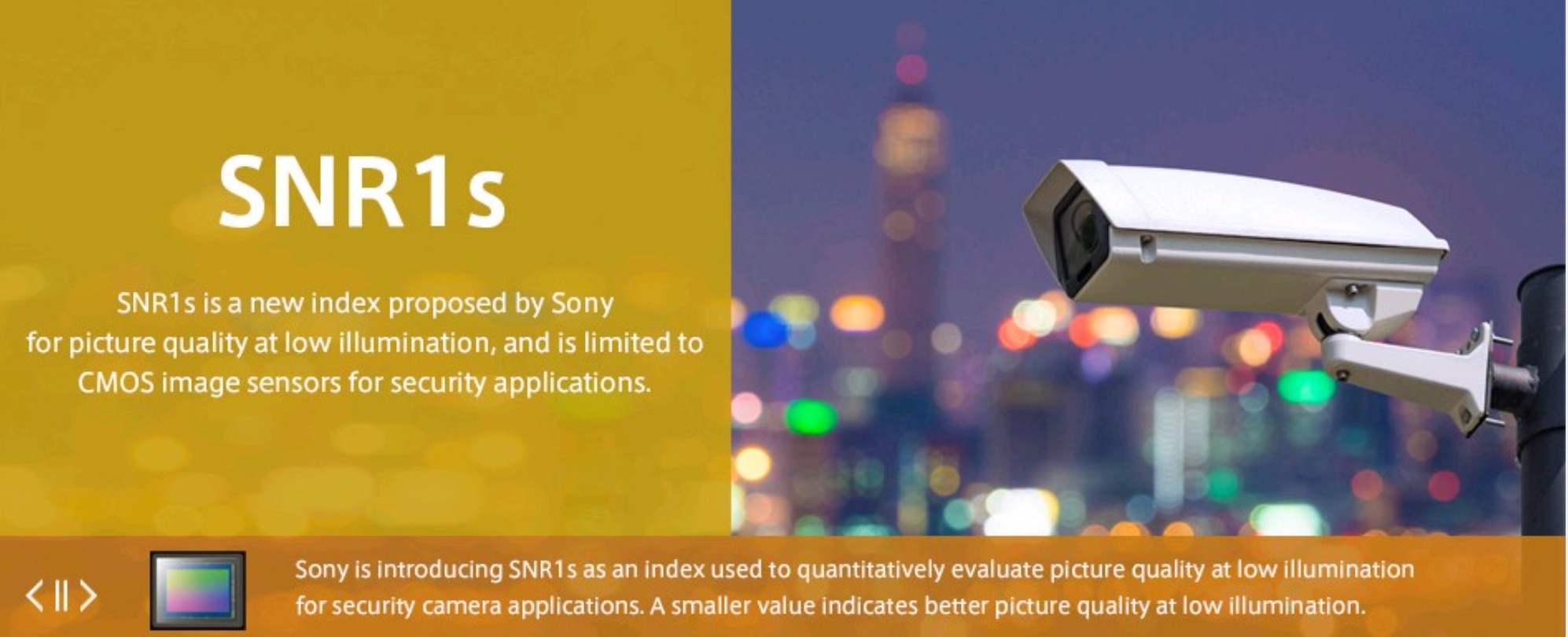 Количественный оценочный индекс светочувствительности SONY SNR1s описание методики